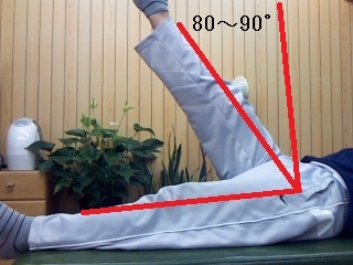 股関節可動範囲80～90°
